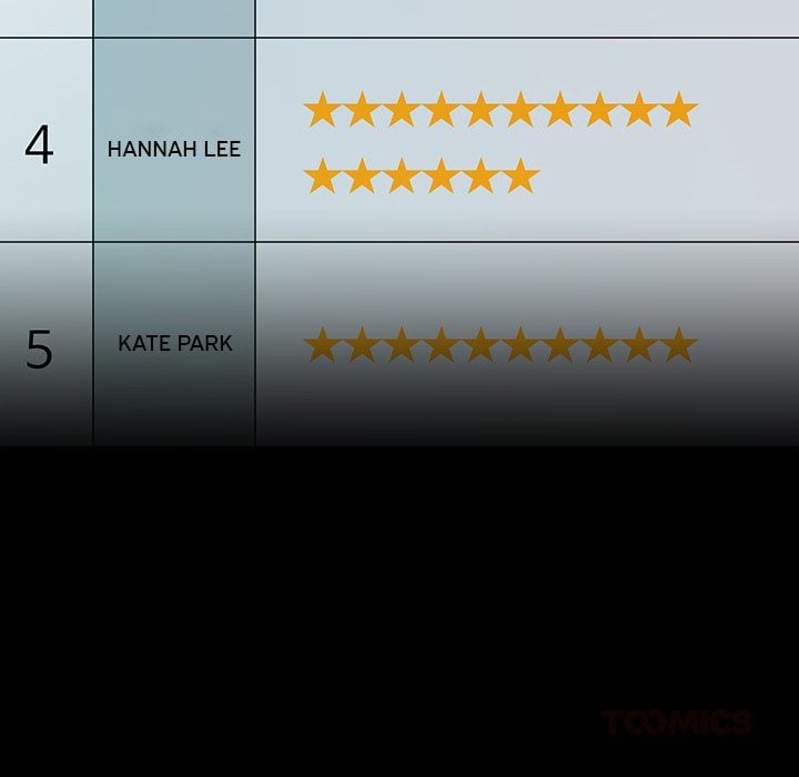 My Secretary - Chapter 65 Page 37