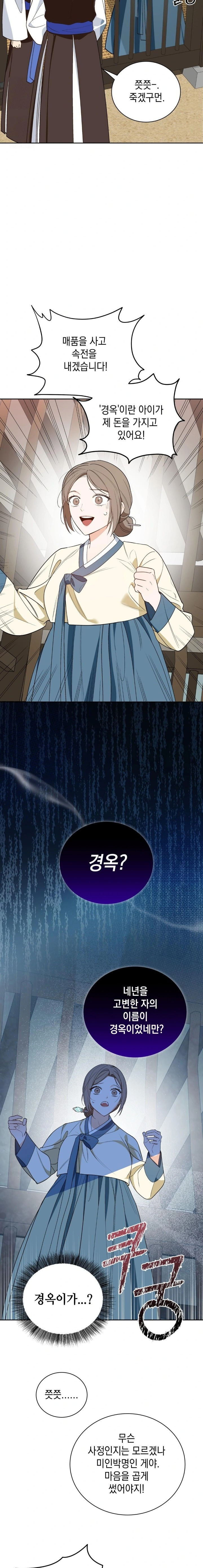 Ignorant Man Raw - Chapter 1 Page 24