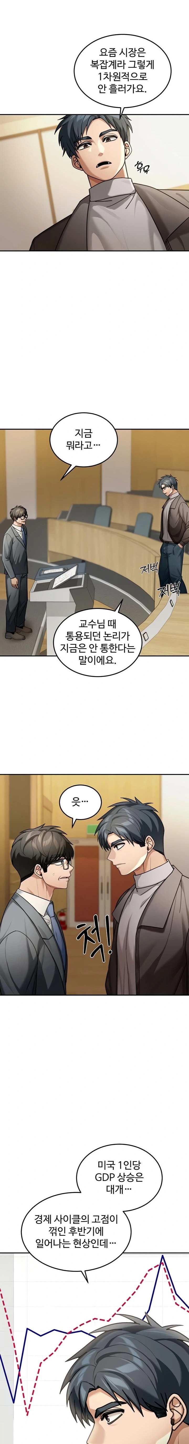 Living in America Raw - Chapter 5 Page 5